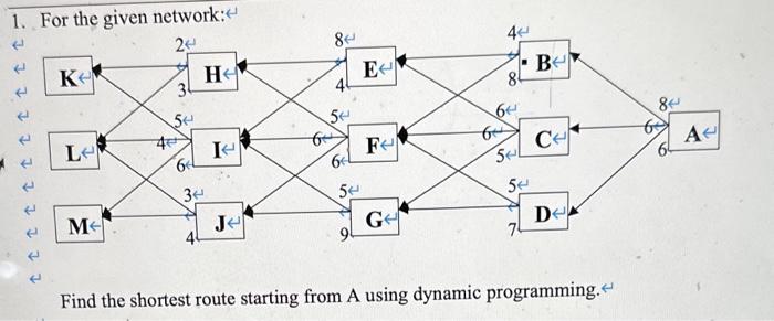 please use dynamic programming to solve Find the shortest route starting from
