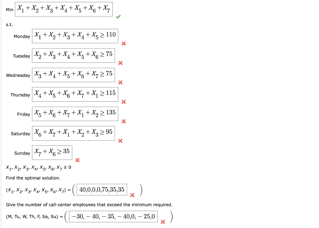having too few results in very poor customer service and the potential