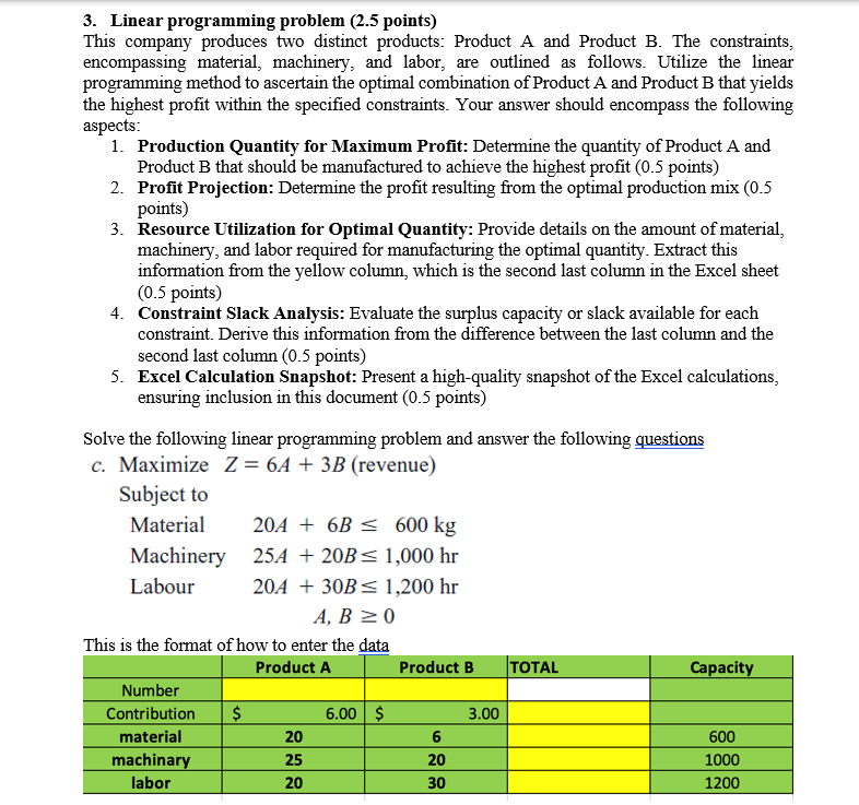 Linear programming problem (2.5 points) This company produces two distinct products: