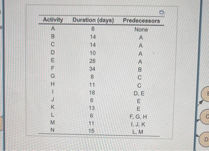 their lengths. Fill in the table below (onter your responses as whole
