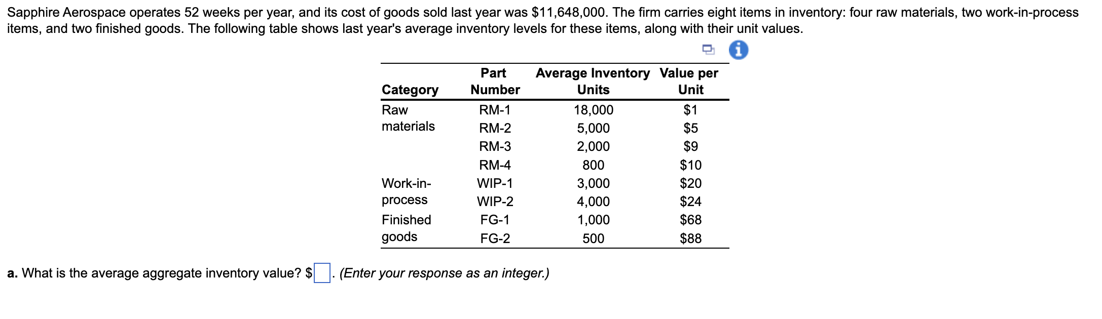  a. What is the average aggregate inventory value? $ . (Enter