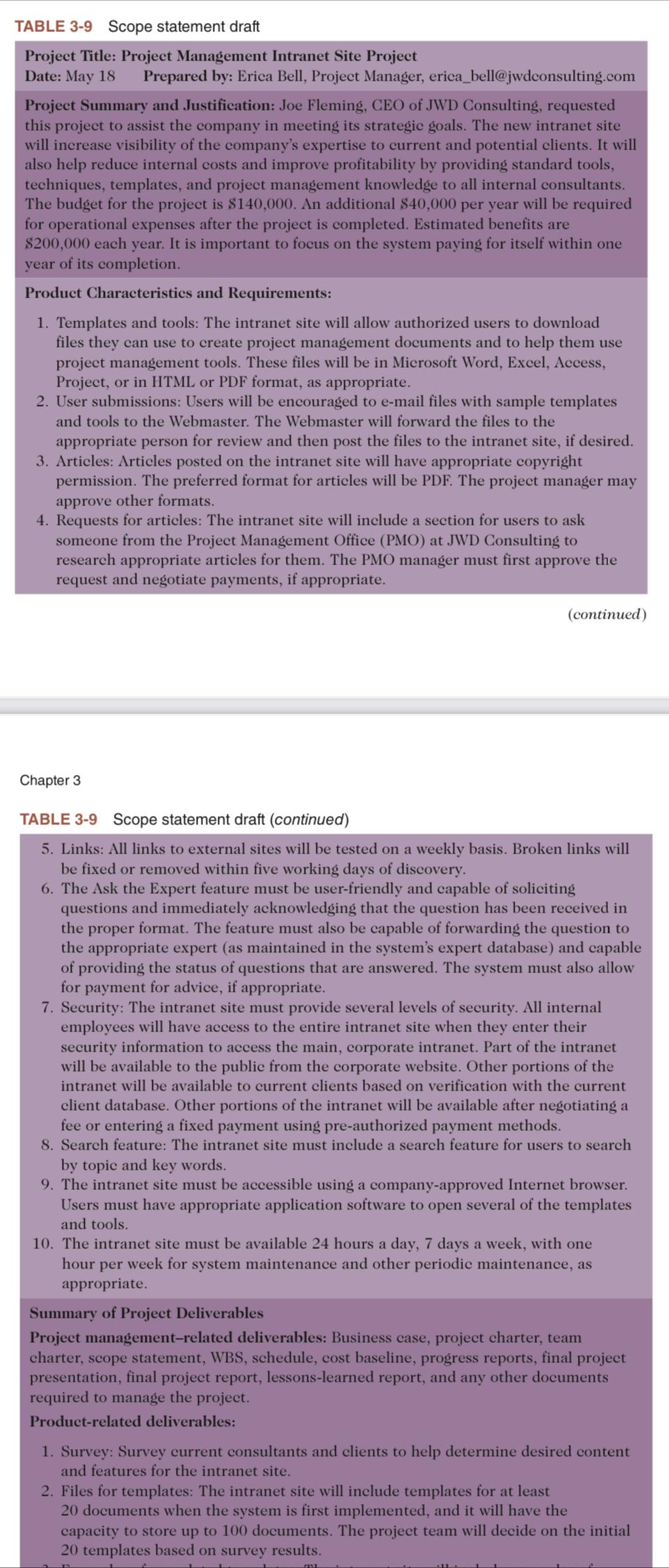 question is : Create a project scope statement for the :following case