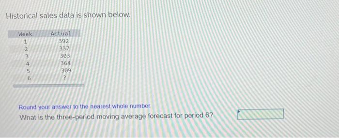  Historical sales data is shown below. Round your answer to the