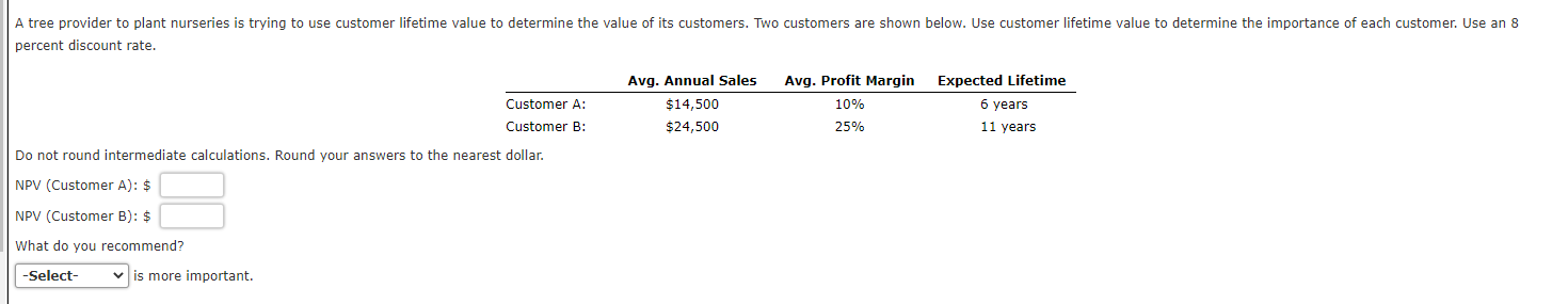  Do not round intermediate calculations. Round your answers to the nearest