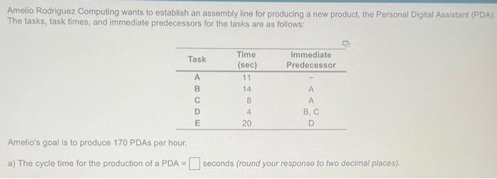  Amelio Rodriguez Computing wants to establish an assembly line for producing