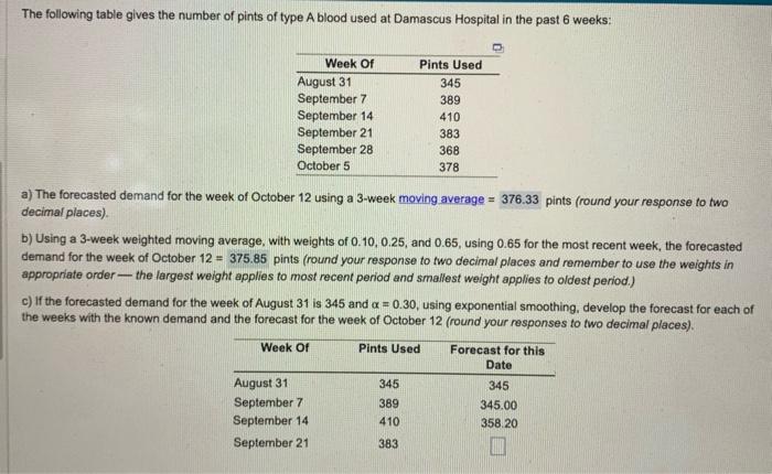 pls help! i also need for the graph September 21 September 28