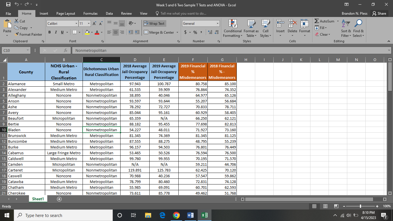 Week 5 and 6 Two Sample T Tests and ANOVA -