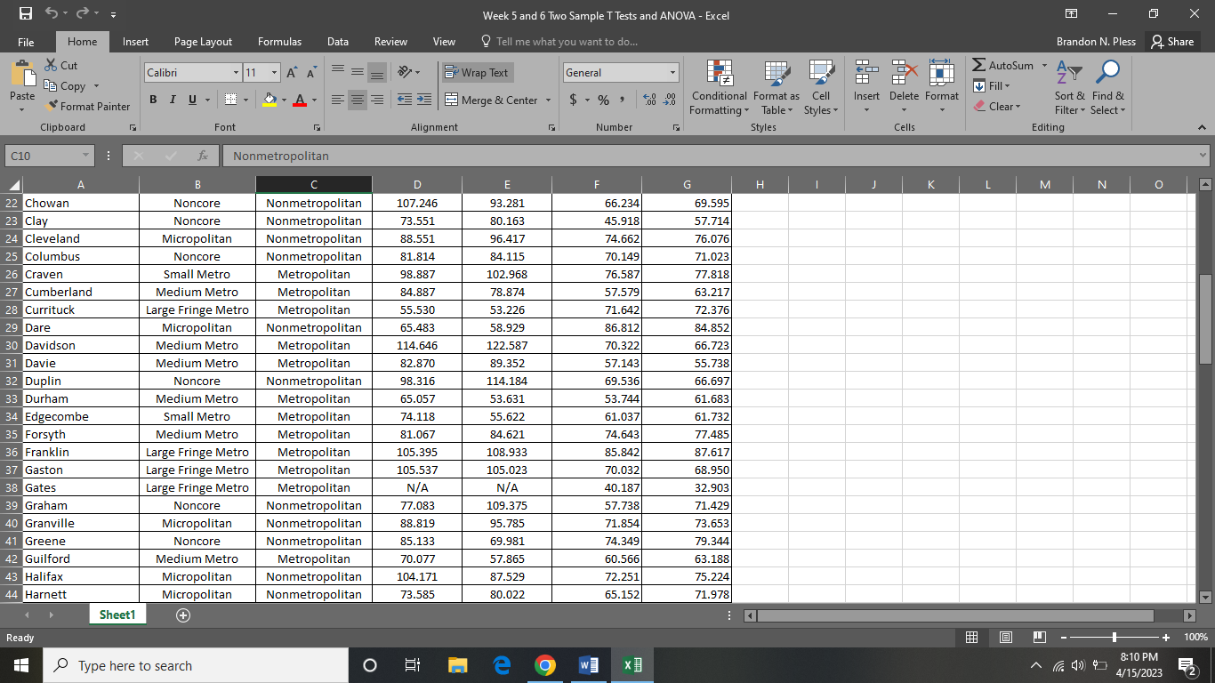 Excel X File Home Insert Page Layout Formulas Data Review View Tell