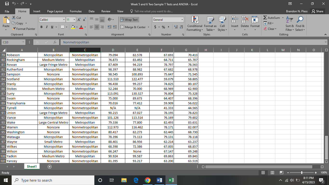 B Copy Fill Paste Sort & Find & Format Painter BIUT Merge