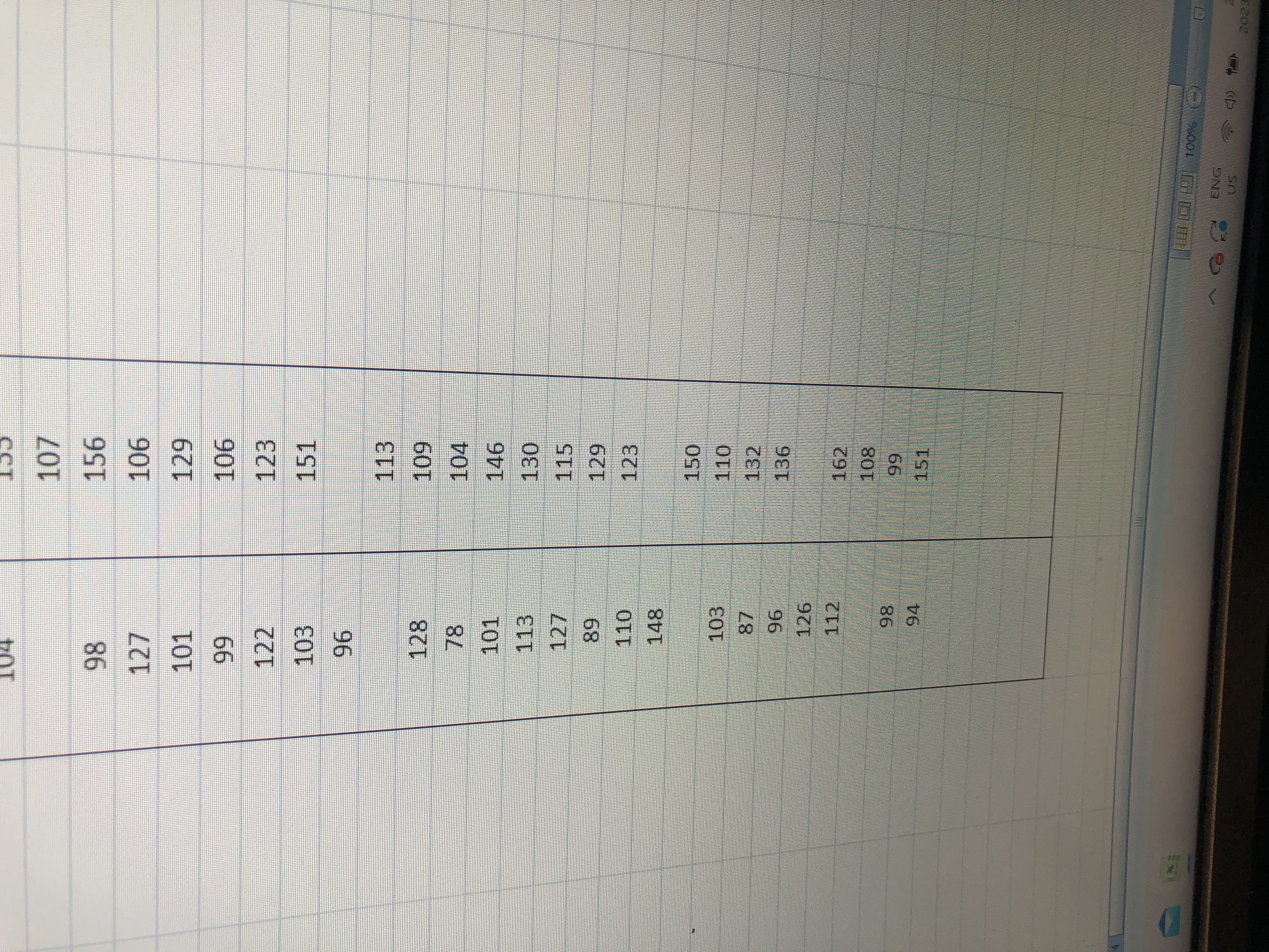 users experience separation anxiety when they cannot access their phones, Because blood