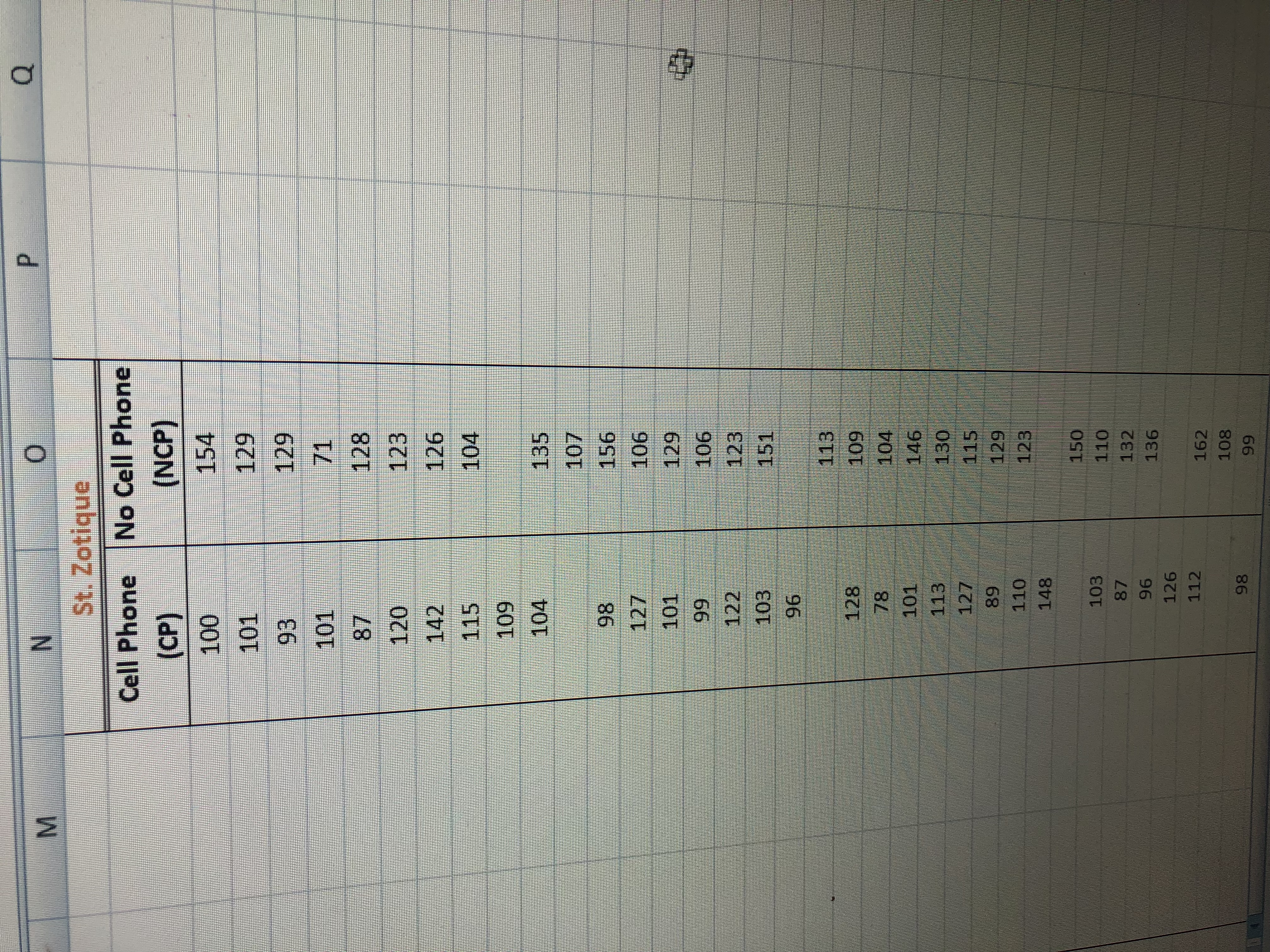 pressure increases with anxiety, the researchers used systolic blood an operational measure