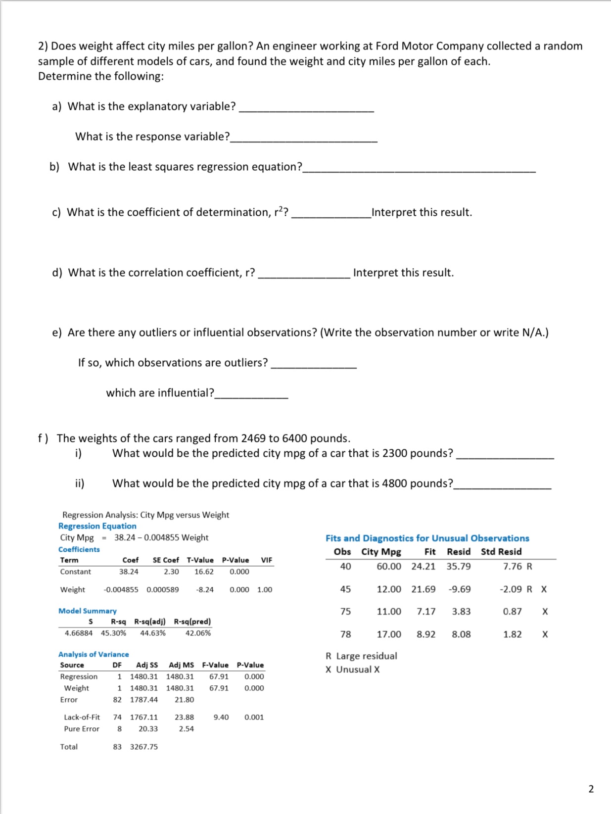 2) Does weight affect city miles per gallon? An engineer working