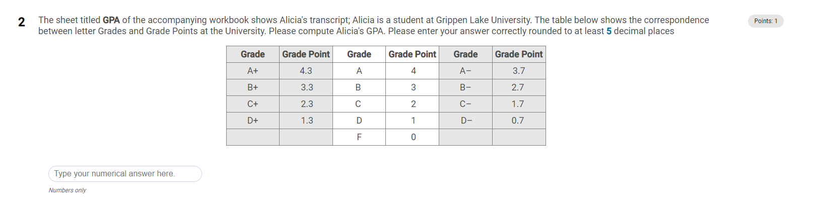 Section Credits Letter Grade PSYC 305 /4 A+ PSYC 310 /4 A-