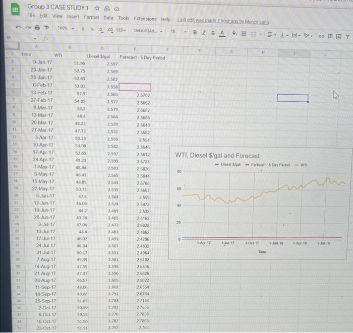 as they can and to make significant improvements to estimate future demand