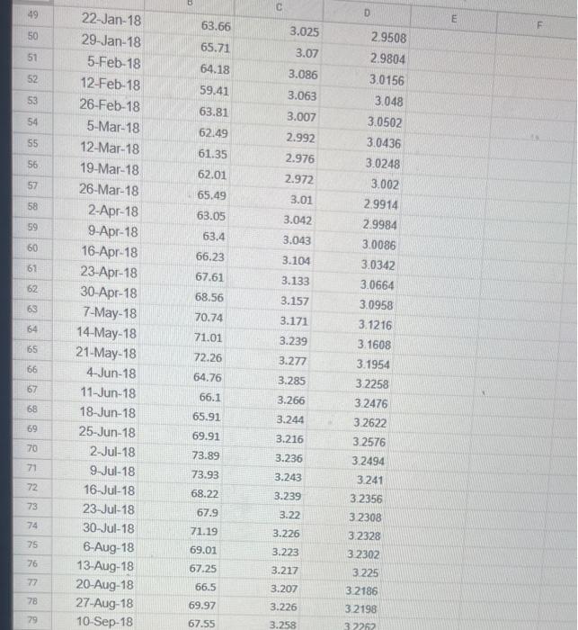 you want to make sure you can accurately budget for diesel fuel