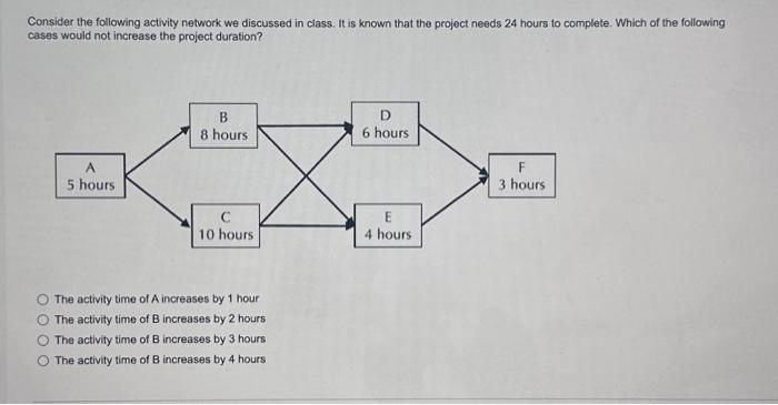  Consider the following activity network we discussed in class. It is
