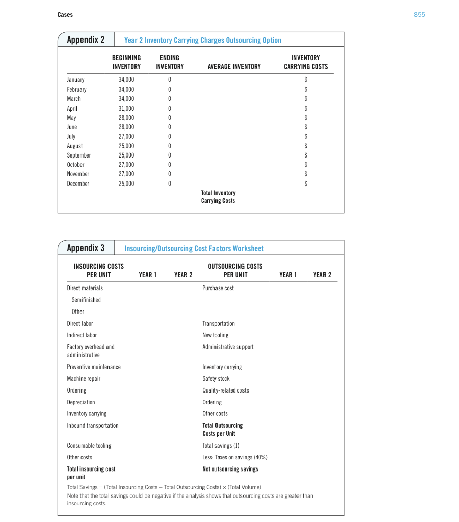 not have the data, insight, or knowledge required to make effective strategic