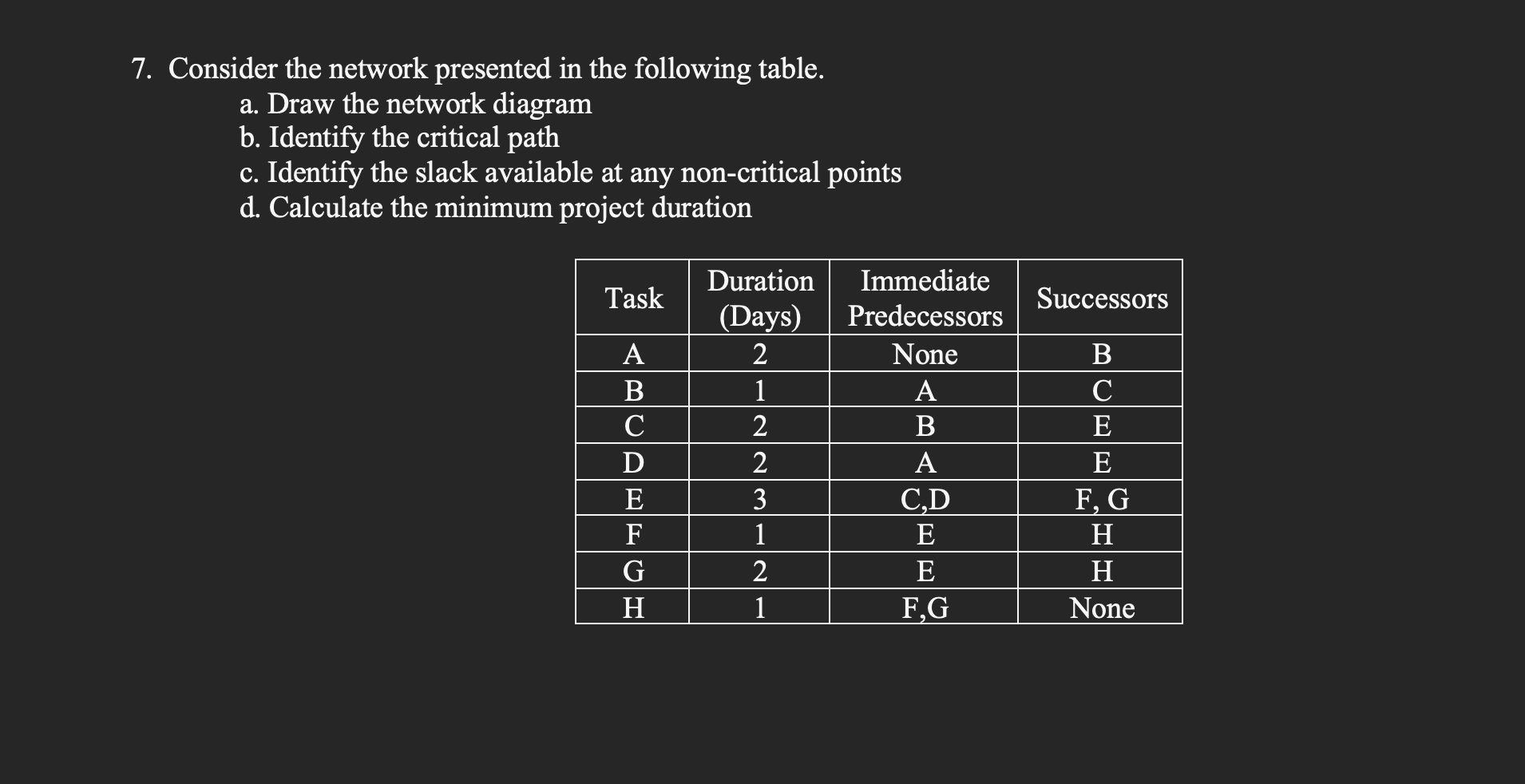  7. Consider the network presented in the following table. a. Draw
