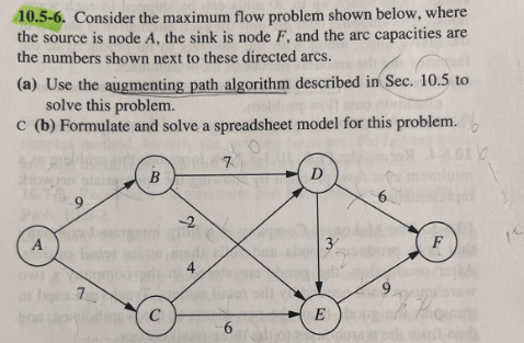 shown in Prob. 10.5-6. Formulate this problem as a minimum cost flow