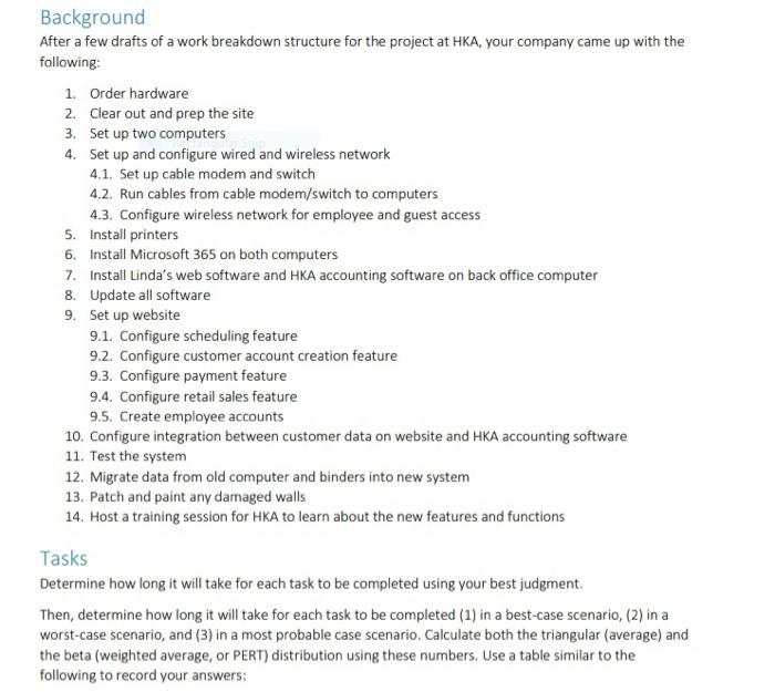  Background After a few drafts of a work breakdown structure for