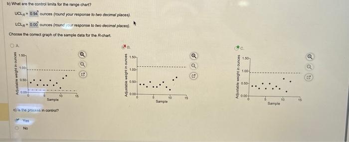 for the range chart? UCLR=0.94 ounces (round your response to two decimal