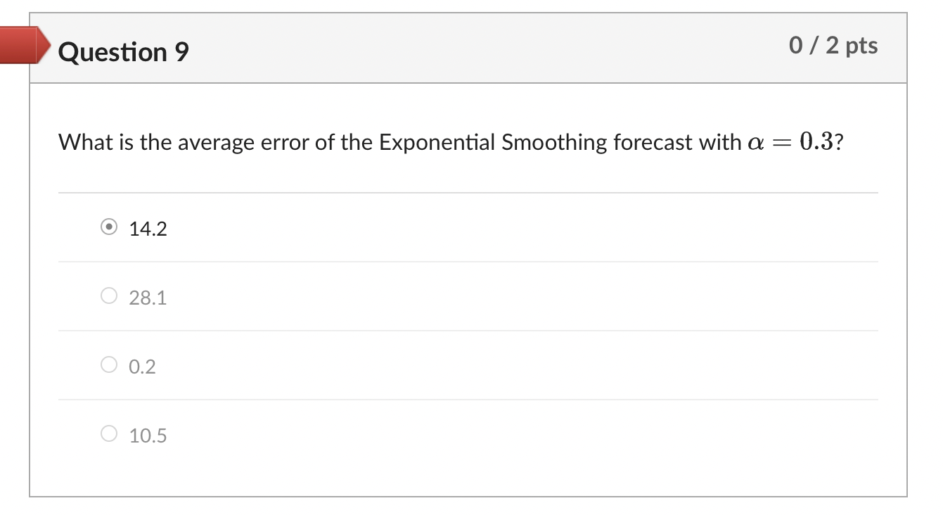 the Exponential Smoothing forecast with =0.3 ? 14.2 28.1 0.2 10.5