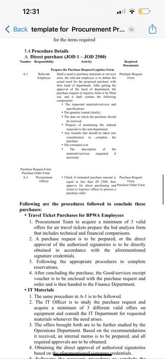 the aforementioned signature credentials. 5. Following the necessary procedures to conclude the