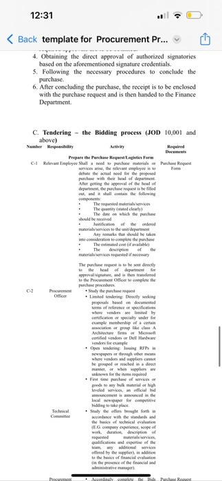 a. Direct purchase b. Technical and/or financial offers c. Strategic partnerships d.