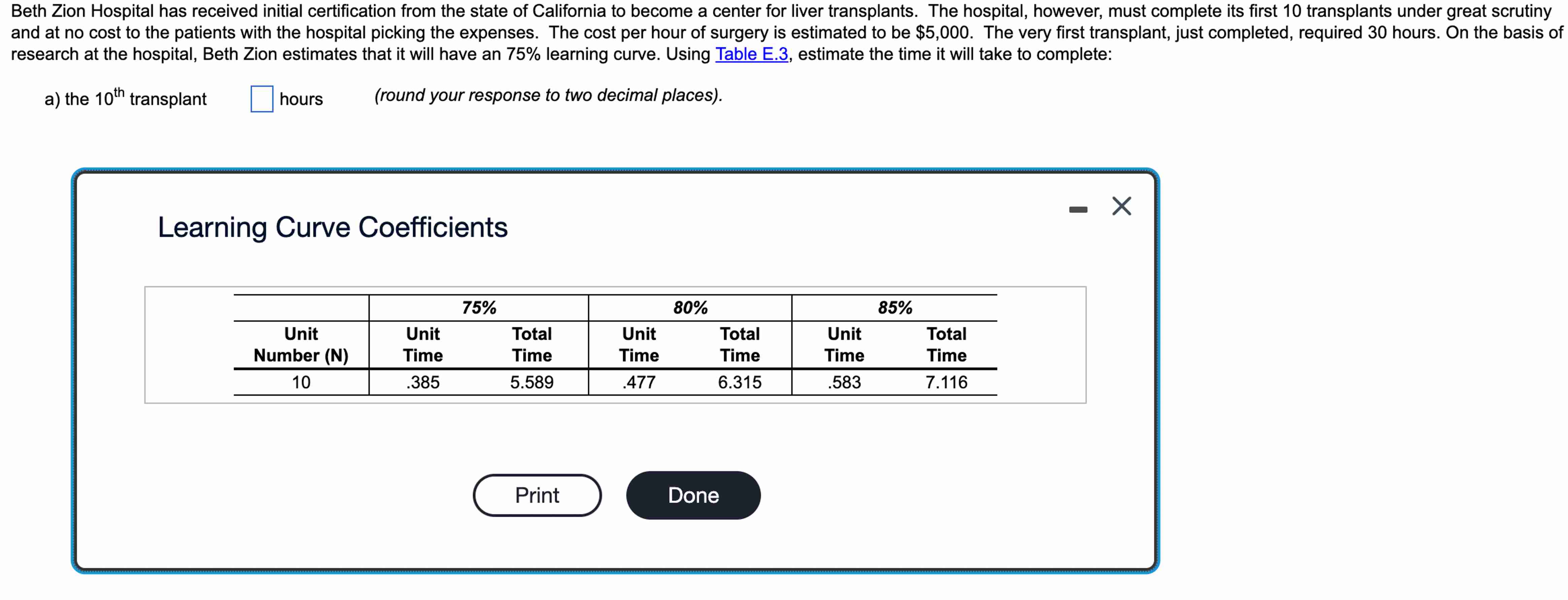  Beth Zion Hospital has received initial certification from the state of