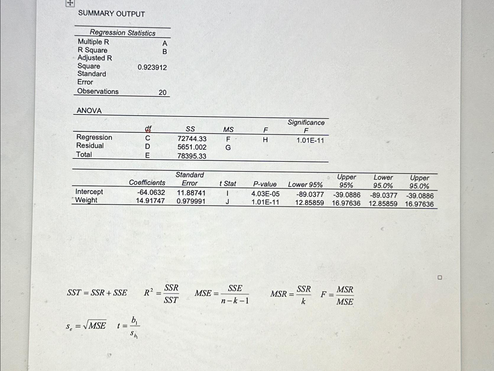  SUMMARY OUTPUT \table[[Regression Statistics],[\table[[Multiple R],[R Square],[Adjusted R]],\table[[A 
