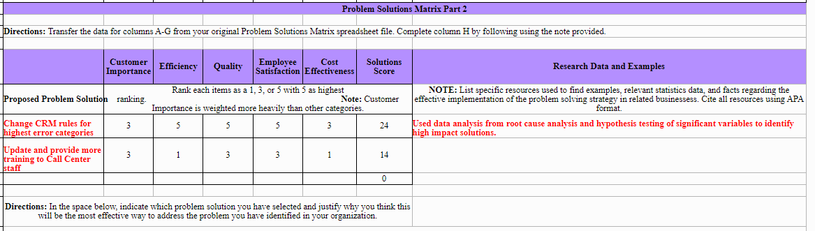  Problem educators leaving the field Problem Solutions Matrix Part 2 Directions: