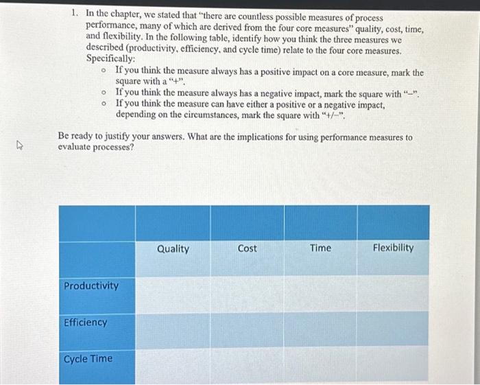 measures of process performance, many of which are derived from the four