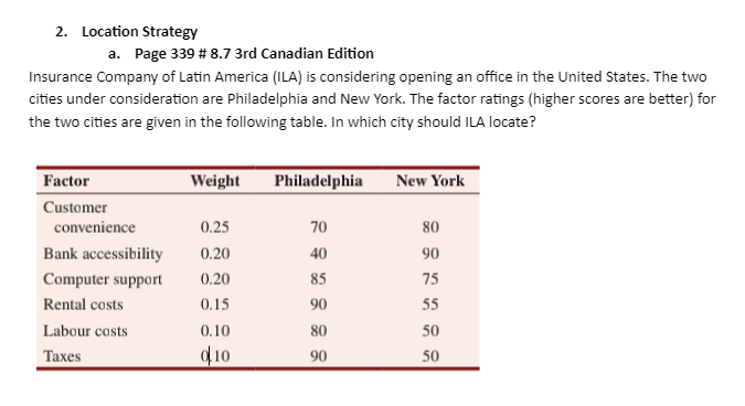 Please answer in an excel docs with formula explanations. Thank you **operations