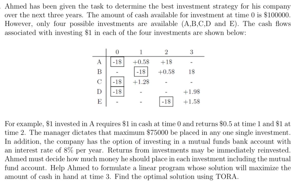 Solve using linear program without TORA and explained steps Ahmed has