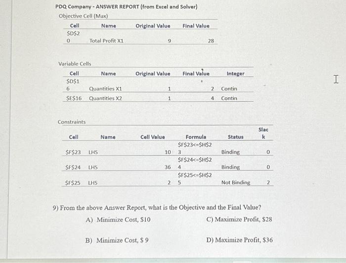 change during sensitivity analysis. D) The maximum amount of a constrained resource