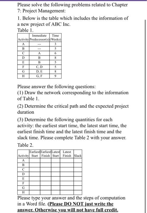  Please solve the following problems related to Chapter 7: Project Management: