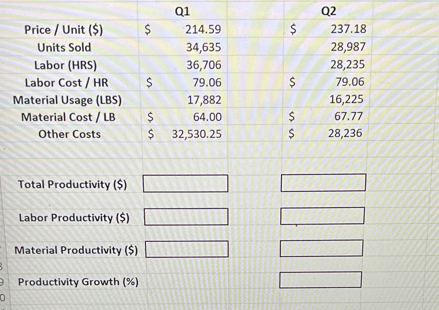  \table[[,Q1,Q2],[Price / Unit ($$),$,214.59,$,237.18],[Units Sold,,34,635,,28,987],[Labor (HRS),,36,706,,28,235],[Labor Cost / HR,$,79.06,$,79.06],[Material Usage (LBS),,17,882,,16,225],[Material