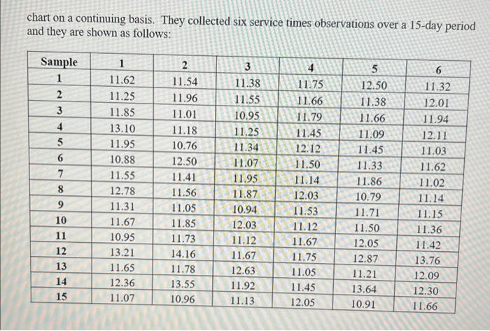 and womr given? thank you. hi, the last photo attached contains the