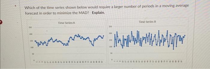  Which of the time series shown below would require a larger