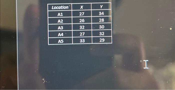 understanding. if if its not in excel formulas unfortunatly i would have
