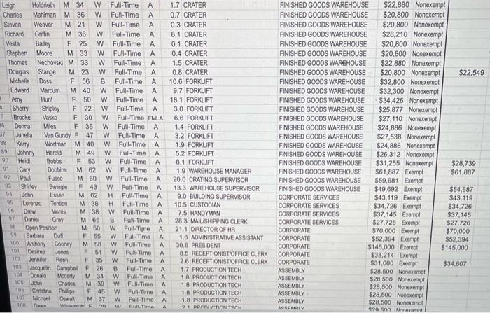 (forced copy) - Seclon 2. The term "business units" is defined in