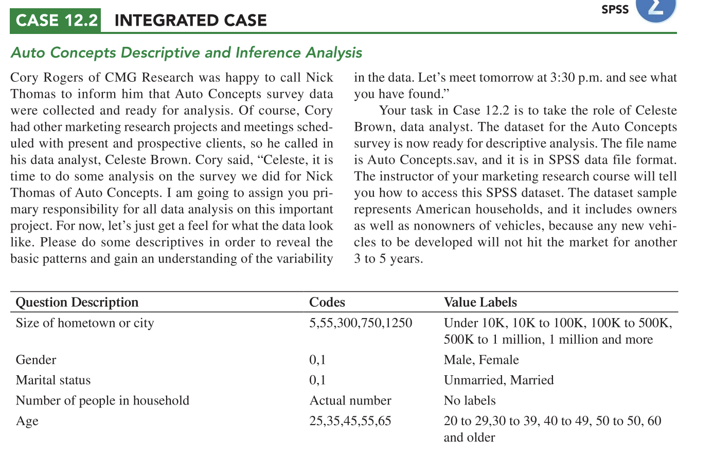 CASE 12.2 INTEGRATED CASE SPSS Auto Concepts Descriptive and Inference Analysis