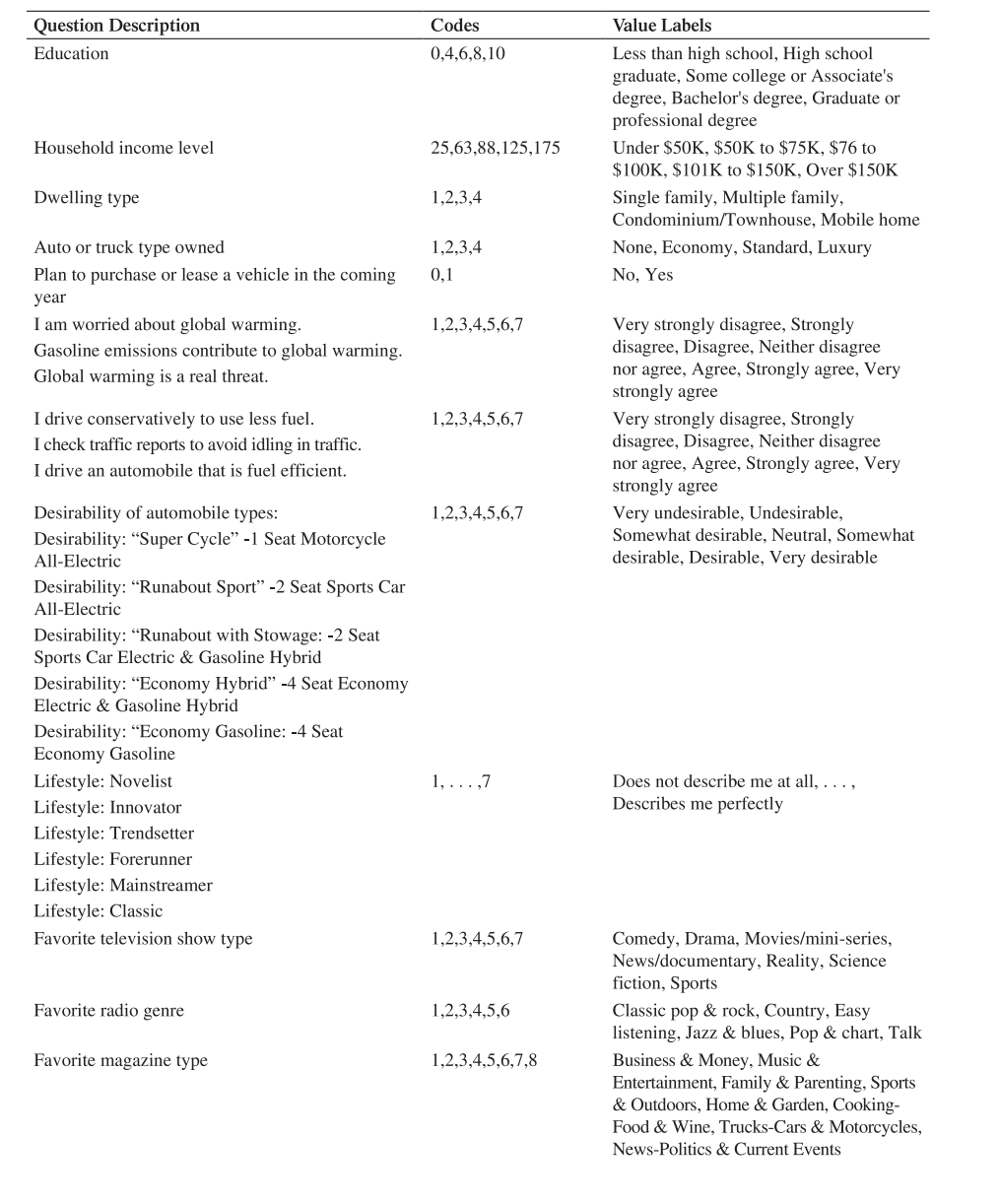 Cory Rogers of CMG Research was happy to call Nick Thomas to