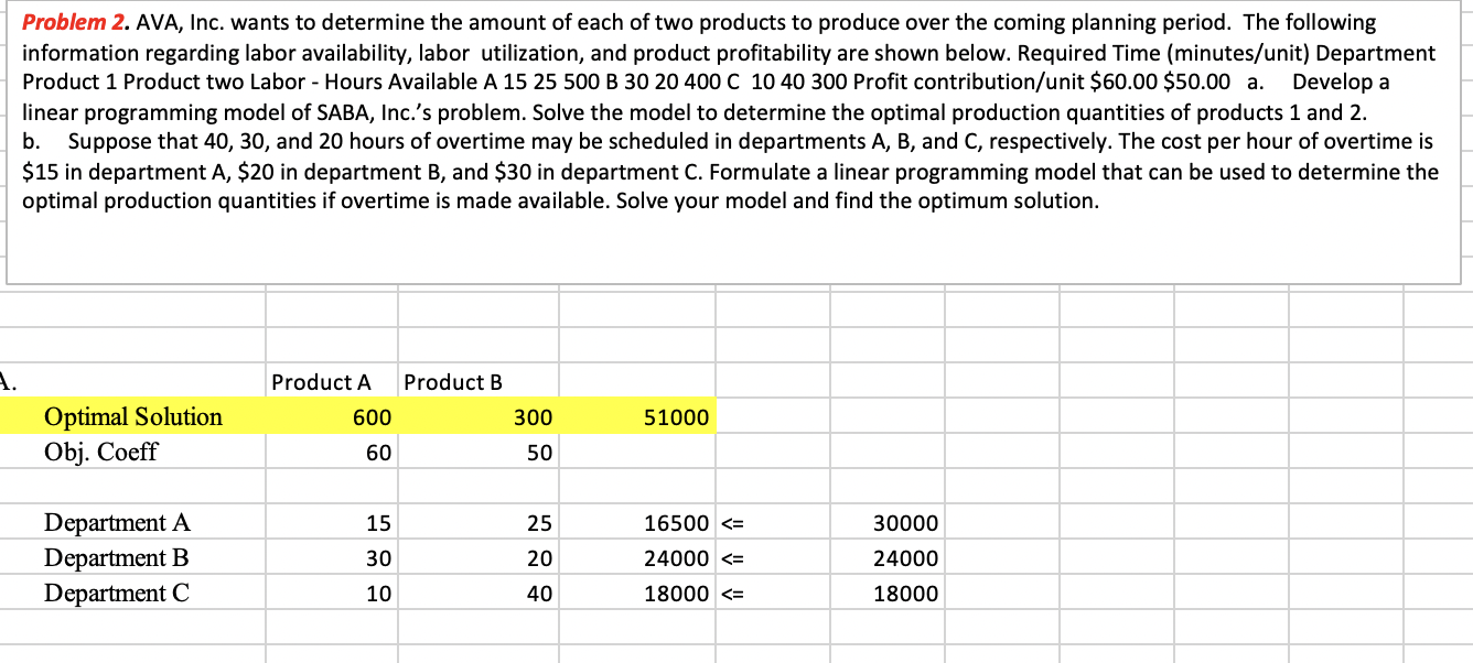 Need solution to question B. Please solve using excel! Problem 2. AVA,