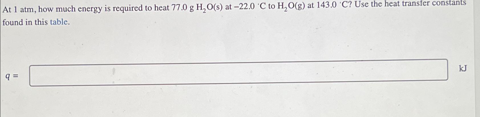  found in this table. q: 