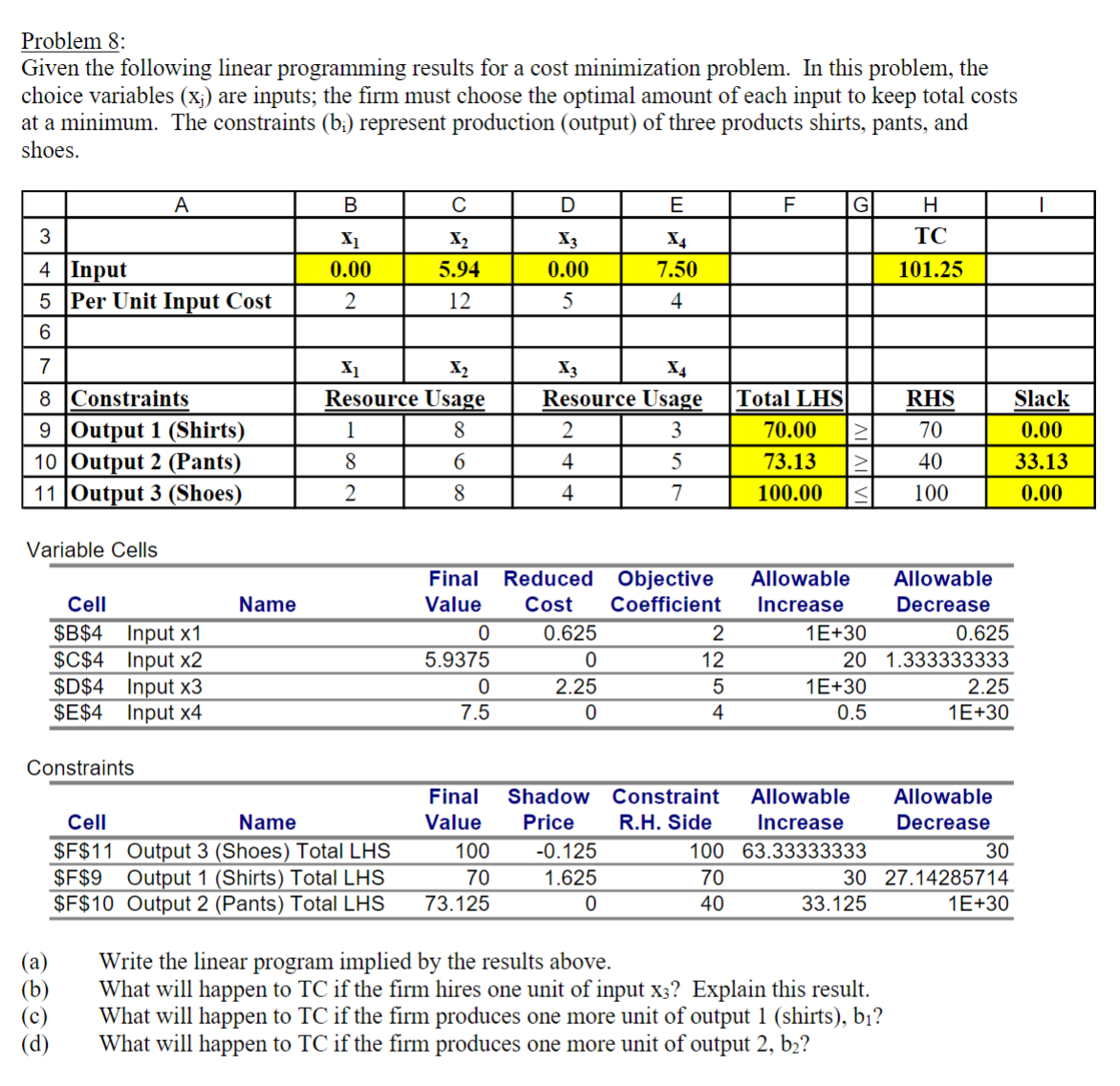  Problem 8: Given the following linear programming results for a cost