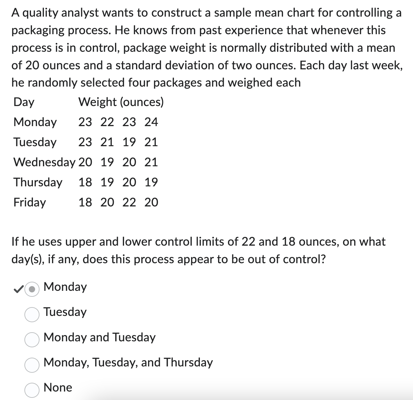 I know the correct answer is Monday, but I do not know