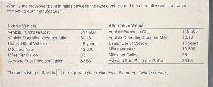 5.) What is the crossover point in miles between the hybrid vehicle