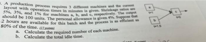  A production process requires 3 different machines and the eurrent layout