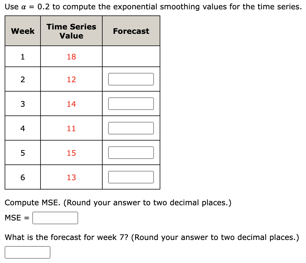 series. Compute MSE. (Round your answer to two decimal places.) MSE= What